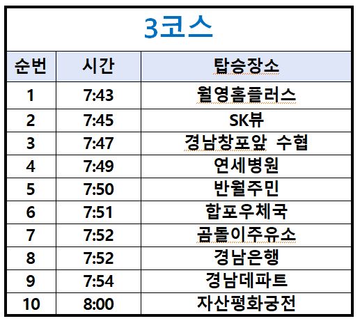 학교버스 탑승시간003.JPG
