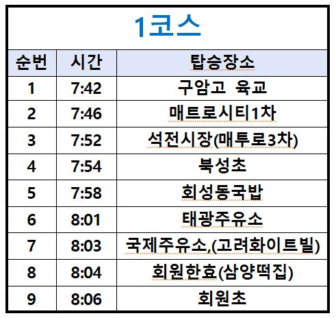 학교버스 탑승시간001.jpg