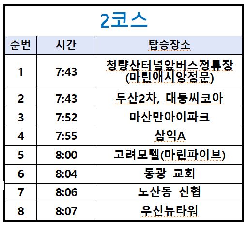 학교버스 탑승시간002.JPG
