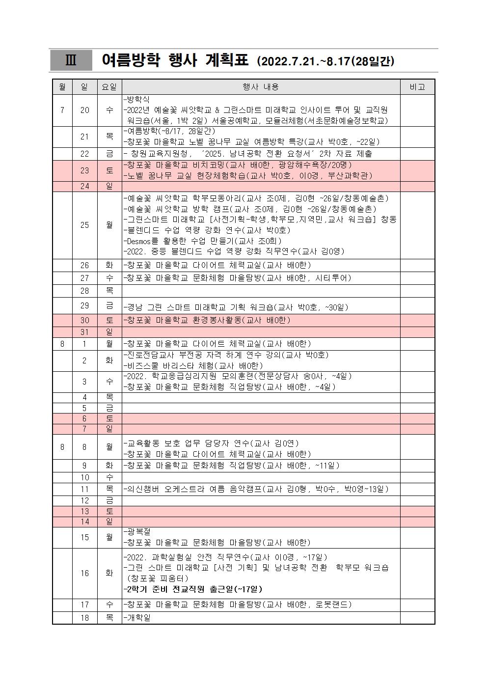 2022. 여름방학 행사 계획표001.jpg