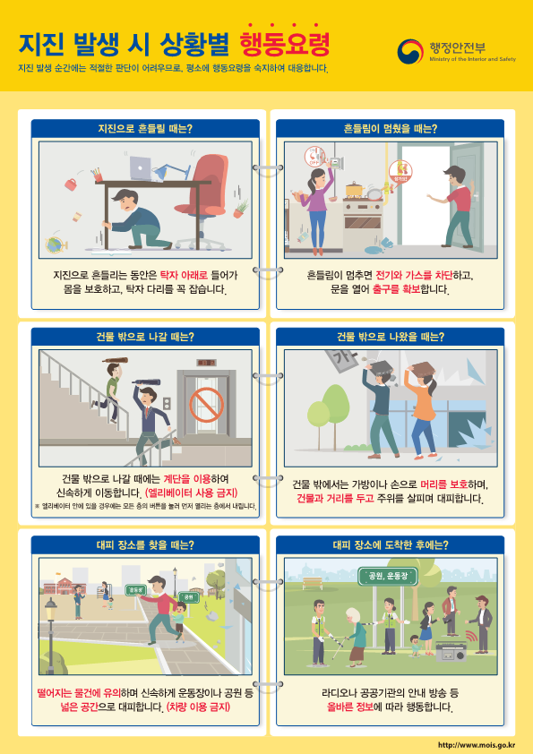 지진 발생시 상황별 장소별 행동요령(리플릿)_1.png