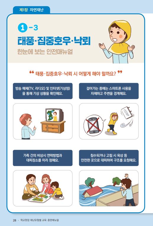 캡처-재난대응1.JPG
