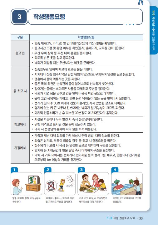 캡처-재난대응2.JPG
