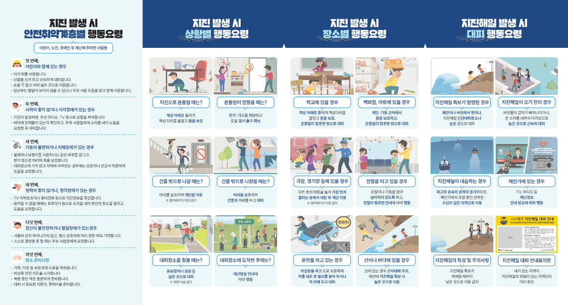지진 발생 시 행동요령_2.png